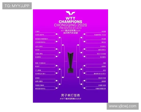 孙颖莎首轮对决朱芊曦 重庆冠军赛女单签表出炉